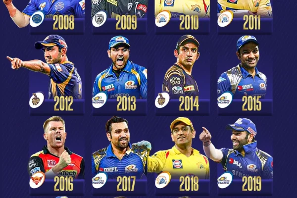 IPL Playoffs Teams – Qualified List – Predict Winner