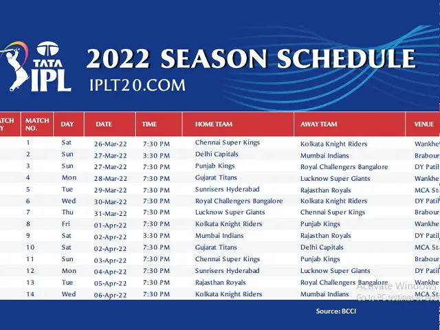 IPL_2022_Schedule_matches_timings_venue