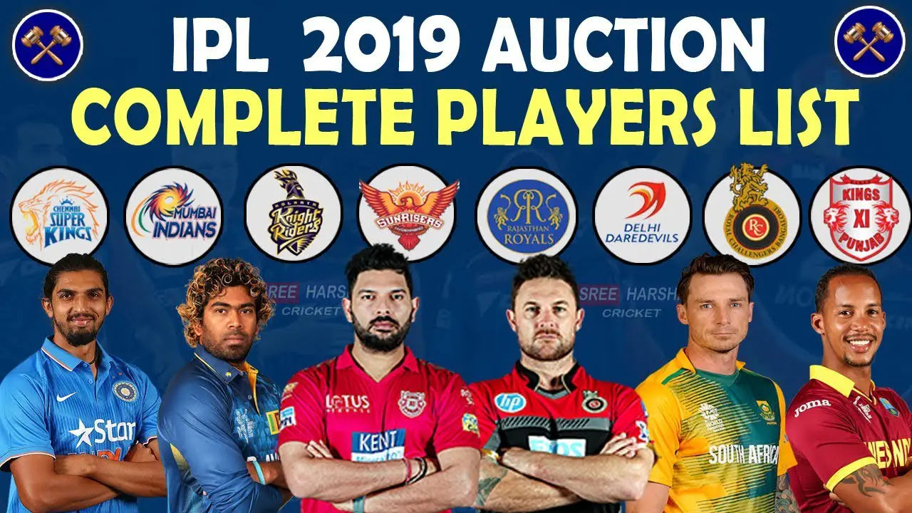 Vivo IPL Sold Players in Auction 2019